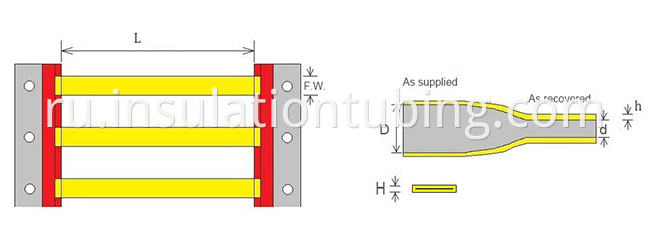 Heat Shrinkable Identification sleeves